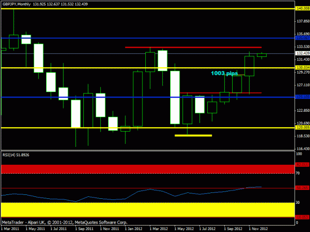 Click to Enlarge

Name: december -gbpjpy monthly.gif
Size: 15 KB