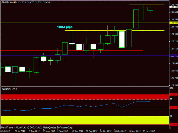 Click to Enlarge

Name: december -gbpjpy weekly.gif
Size: 14 KB