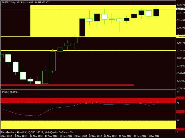 Click to Enlarge

Name: december -gbpjpy daily.gif
Size: 13 KB