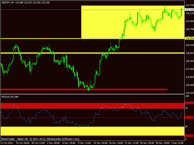 Click to Enlarge

Name: december -gbpjpy h4.gif
Size: 17 KB
