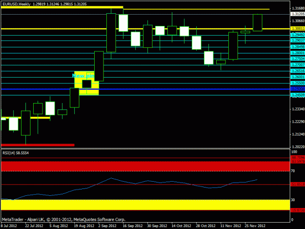 Click to Enlarge

Name: december -eurusd  weekly.gif
Size: 15 KB