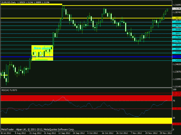 Click to Enlarge

Name: december -eurusd  daily.gif
Size: 18 KB
