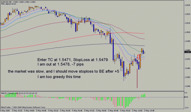 Click to Enlarge

Name: 080506eurusd01.gif
Size: 20 KB