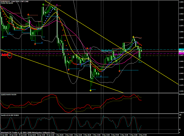 Click to Enlarge

Name: chart1261.PNG
Size: 85 KB