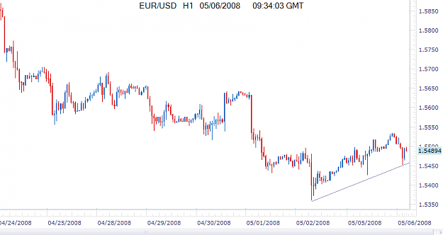 Click to Enlarge

Name: E.U6.png
Size: 23 KB