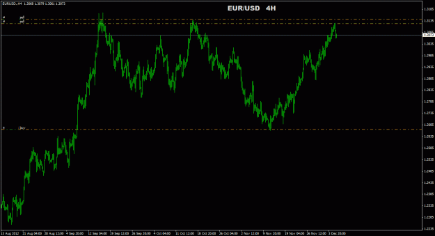 Click to Enlarge

Name: eurusd_4h_022.gif
Size: 20 KB