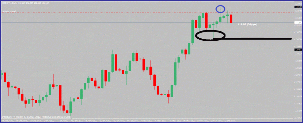 Click to Enlarge

Name: gbpjpy-12-4-12.gif
Size: 195 KB