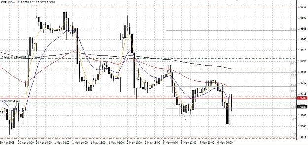 Click to Enlarge

Name: GBPUSD Short Update May. 06 20.48.jpg
Size: 184 KB