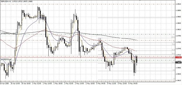 Click to Enlarge

Name: GBPUSD Short Update May. 06 20.48.jpg
Size: 184 KB