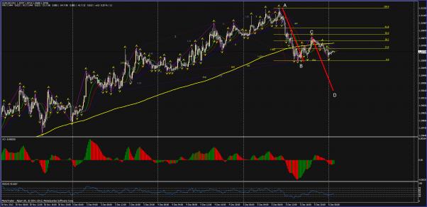 Click to Enlarge

Name: eur 15 abcd correction 6.12.12.jpg
Size: 132 KB