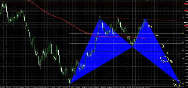 Click to Enlarge

Name: EU Bat Pattern.jpg
Size: 223 KB