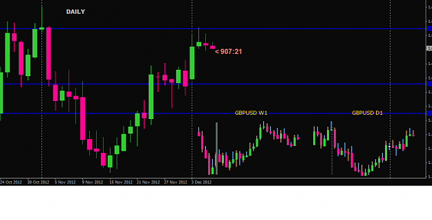 Click to Enlarge

Name: Daily Chart.png
Size: 22 KB