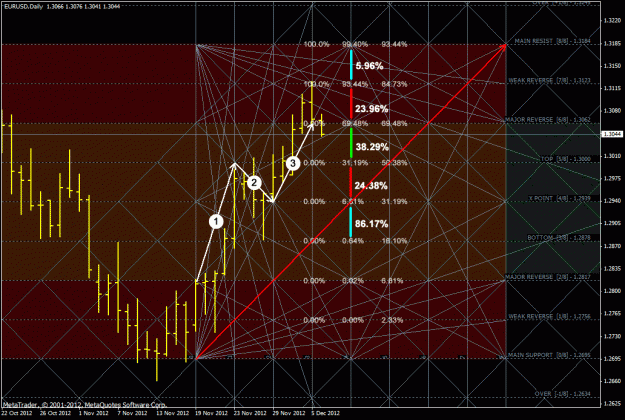 Click to Enlarge

Name: eurusd_01.gif
Size: 73 KB