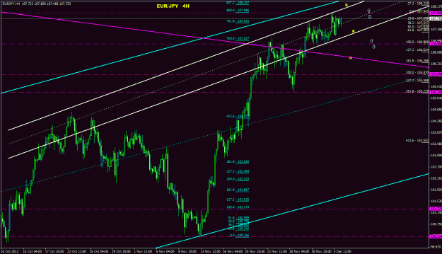 Click to Enlarge

Name: eurjpy_4h_011.gif
Size: 34 KB