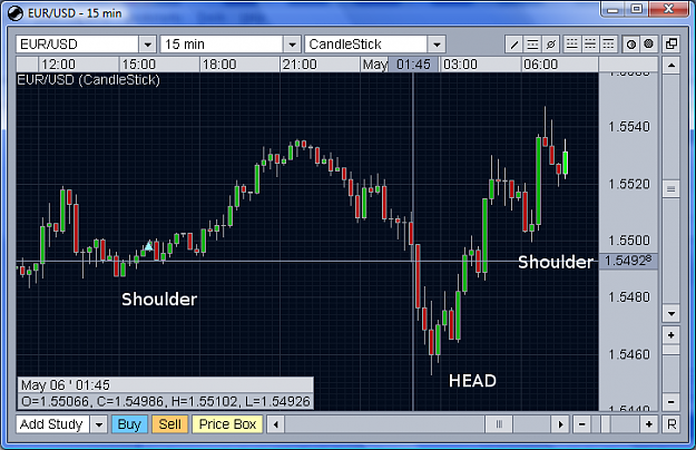 Click to Enlarge

Name: H&S.png
Size: 43 KB