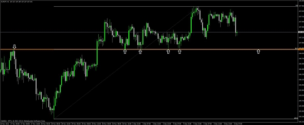 Click to Enlarge

Name: eur_jpy_1h.jpg
Size: 71 KB