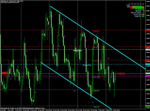 Click to Enlarge

Name: chart1268.PNG
Size: 77 KB