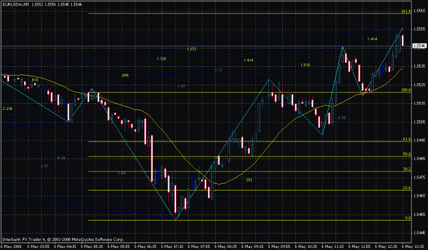 Click to Enlarge

Name: eurusd5m.gif
Size: 30 KB
