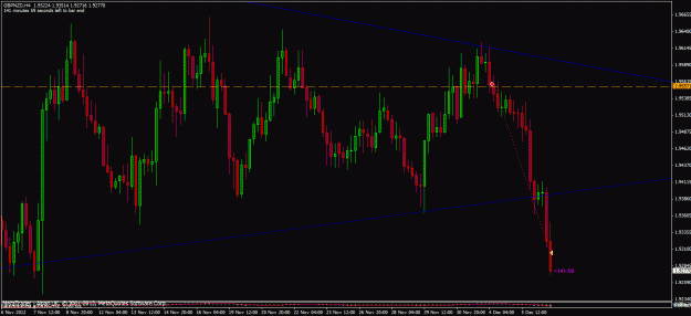 Click to Enlarge

Name: gbpnzd.gif
Size: 43 KB