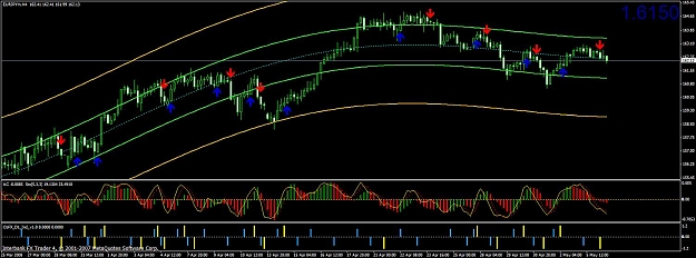 Click to Enlarge

Name: eurjpy.jpg
Size: 125 KB