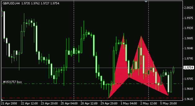 Click to Enlarge

Name: Screen_5.gif
Size: 11 KB