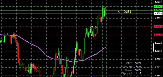 Click to Enlarge

Name: GBPUSD 5-6-2008.jpg
Size: 52 KB