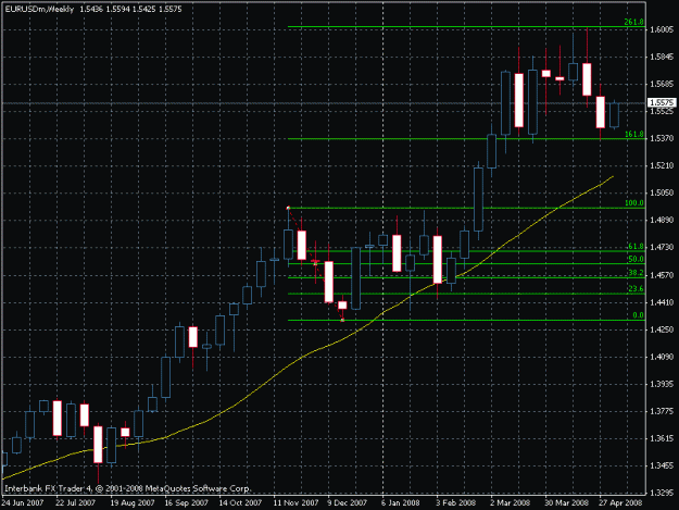Click to Enlarge

Name: eurusdweekly.gif
Size: 19 KB