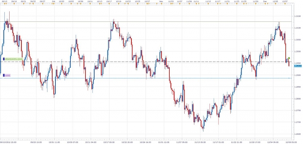 Click to Enlarge

Name: EURUSD2.jpg
Size: 109 KB
