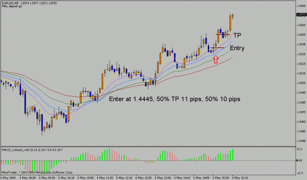 Click to Enlarge

Name: 080506eurusd02.gif
Size: 17 KB