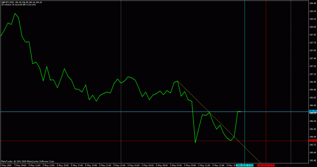 Click to Enlarge

Name: kuts_060508zh.gif
Size: 16 KB