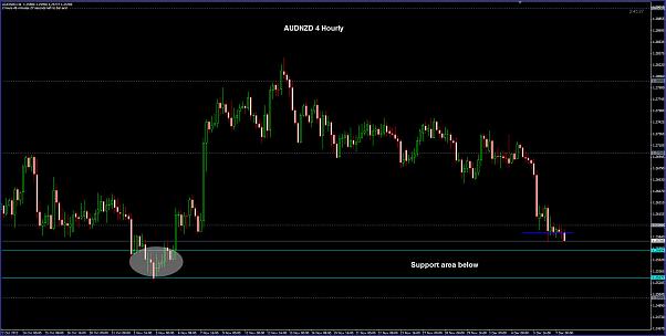Click to Enlarge

Name: AUDNZD 07-12.jpg
Size: 90 KB