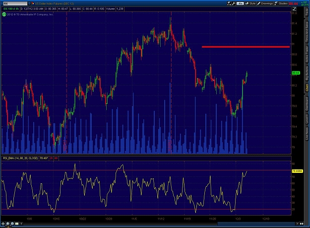 Click to Enlarge

Name: 2012-12-07-TOS_CHARTS.jpg
Size: 175 KB