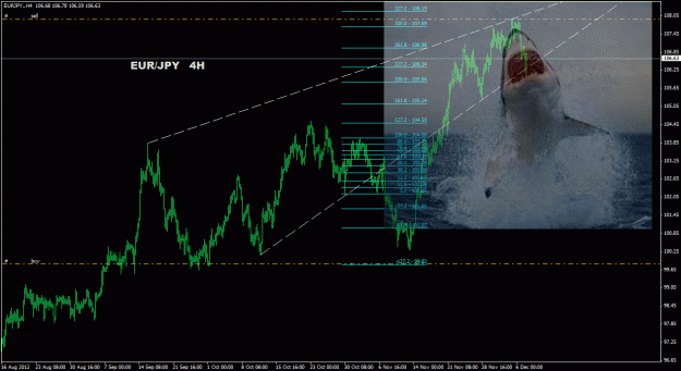 Click to Enlarge

Name: eurjpy_4h_0222.gif
Size: 111 KB