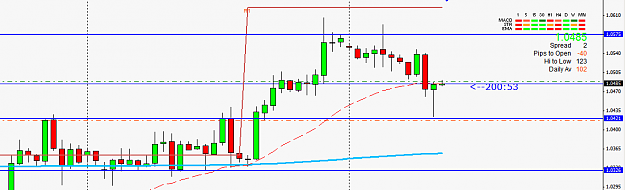 Click to Enlarge

Name: USDchf 1H.png
Size: 15 KB