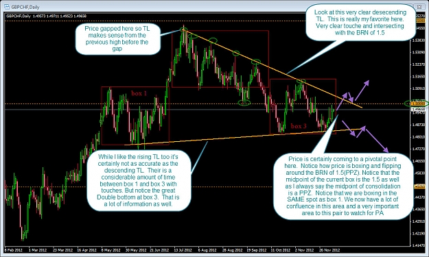 Click to Enlarge

Name: 12-6-2012 gbpchf answer.jpg
Size: 310 KB