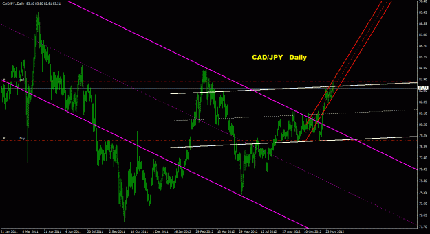 Click to Enlarge

Name: cadjpy_daily_011.gif
Size: 27 KB