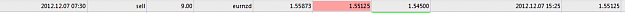 Click to Enlarge

Name: eurnzd statement.png
Size: 5 KB