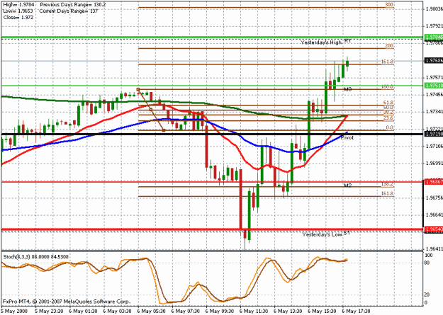 Click to Enlarge

Name: chart19.gif
Size: 23 KB