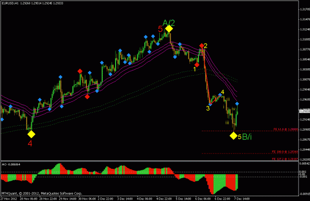 Click to Enlarge

Name: eurusd h1.gif
Size: 19 KB