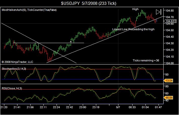 Click to Enlarge

Name: usdjpy.jpg
Size: 55 KB