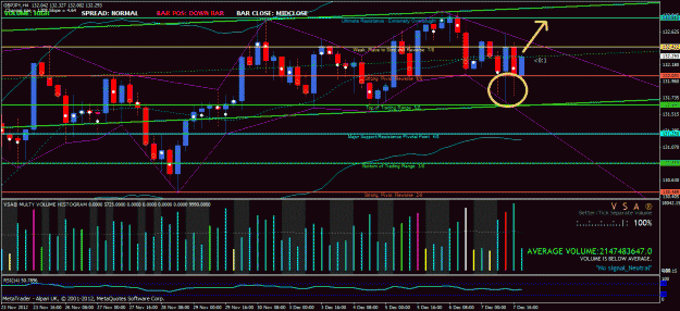 Click to Enlarge

Name: gbpjpy 4h.gif
Size: 76 KB