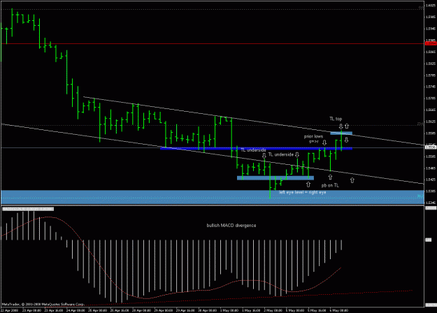 Click to Enlarge

Name: eurusd_080506_mystery_solved_4h.gif
Size: 21 KB