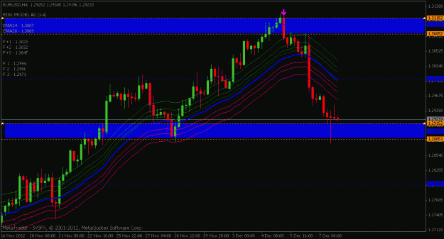 Click to Enlarge

Name: eurusd 4 hr.gif
Size: 19 KB