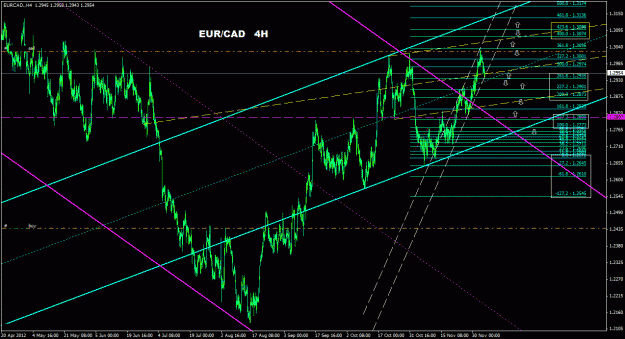 Click to Enlarge

Name: eurcad_4h_011.gif
Size: 38 KB
