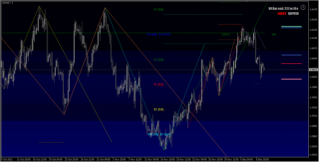 Click to Enlarge

Name: 2012-12-10_Cable in H4 Chart - Abstract.png
Size: 30 KB