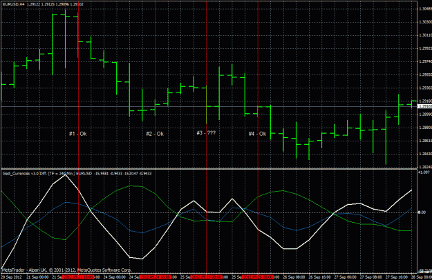 Click to Enlarge

Name: sabri_currencies.gif
Size: 35 KB