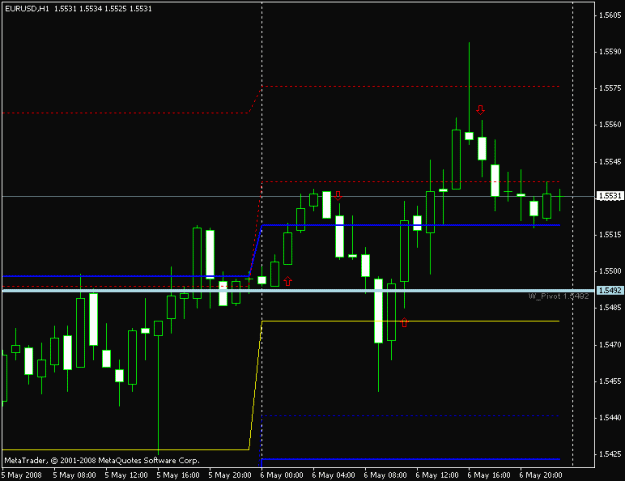 Click to Enlarge

Name: 1hour gbpusd.gif
Size: 12 KB