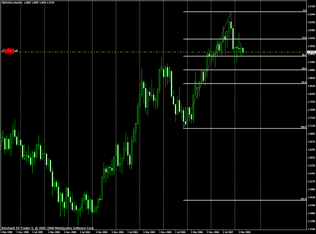 Click to Enlarge

Name: chart1272.PNG
Size: 55 KB