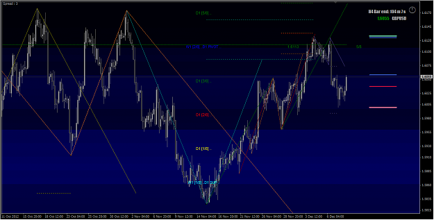 Click to Enlarge

Name: 2012-12-10_Cable in H4 Chart.png
Size: 30 KB