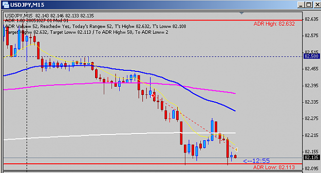Click to Enlarge

Name: usdjpy1.png
Size: 16 KB